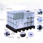Fiberglass water tank for fire fighting - SMC FRP Water Tank - SMC Tank Manufacturer | Custom FRP Tanks for Domestic &...